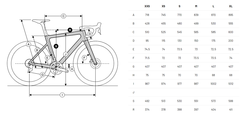 Ridley Grifn 105 Di2 Grey/ Black